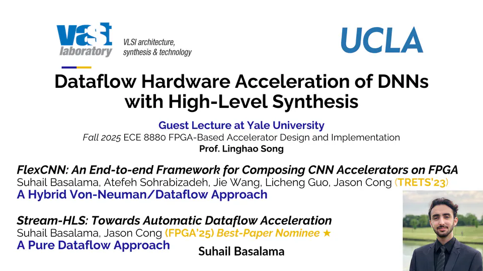 Dataflow Hardware Acceleration of DNNs with High-Level Synthesis