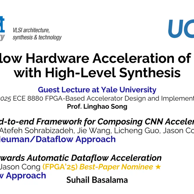 Dataflow Hardware Acceleration of DNNs with High-Level Synthesis