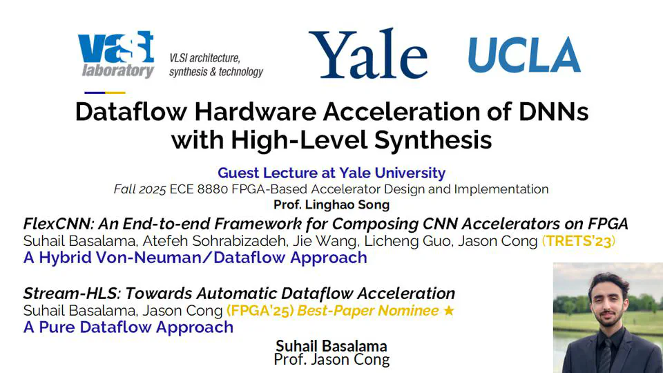 Dataflow Hardware Acceleration of DNNs with High-Level Synthesis